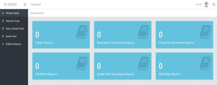 Yönetim Paneli